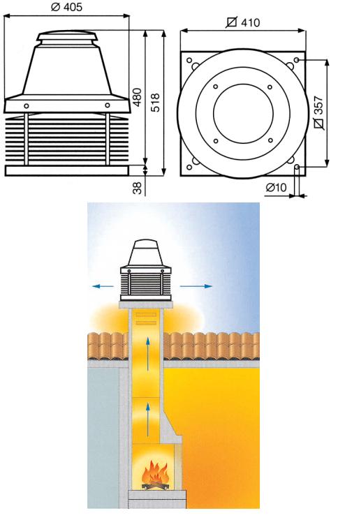 VENTILATOR COS (DE FUM) ― Ventilatoare Store - Magazin Online