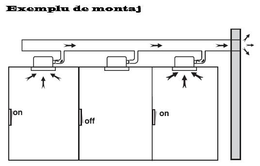 VENTILATOR PATRAT DE TAVAN APF 14-1DF ― Ventilatoare Store - Magazin Online